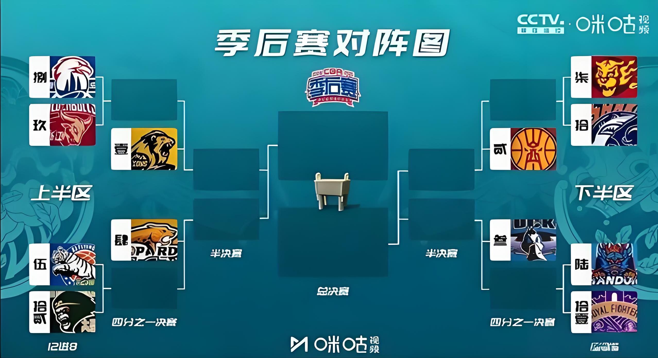 乐鱼CBA季后赛倒计时，上海申花转会期复出首秀，细节引发关注，引发热议，赛程密集仍需轮换的简单介绍